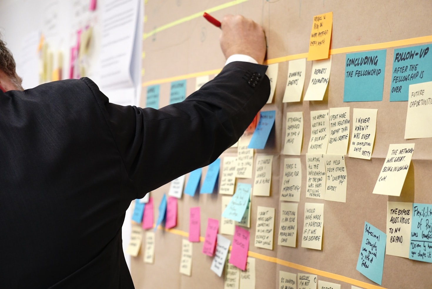 5 Tips to Master Kanban Methodologies